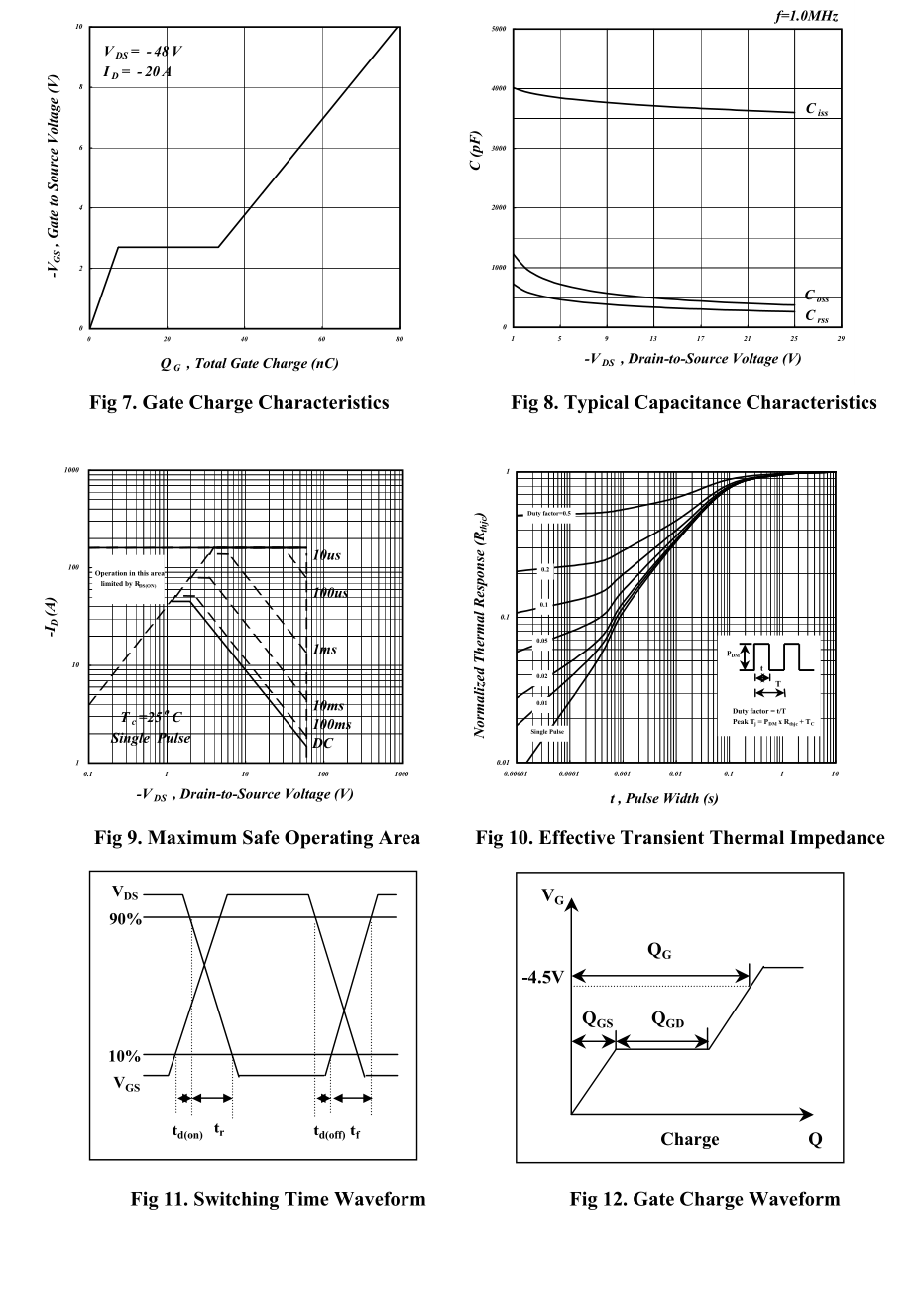 Original P Channel Transistor / High Voltage Transistor 50P06D TO-252