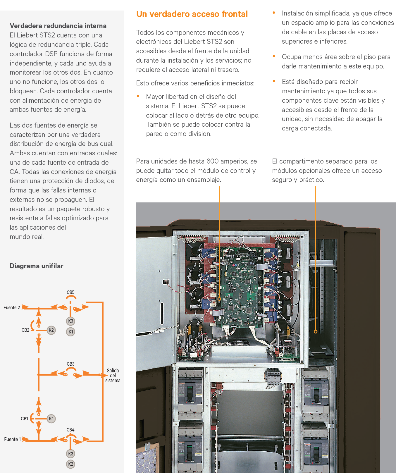 3-полюсный VERTIV Liebert STS CE сертификат 3-фазный статический переключатель для белого цвета