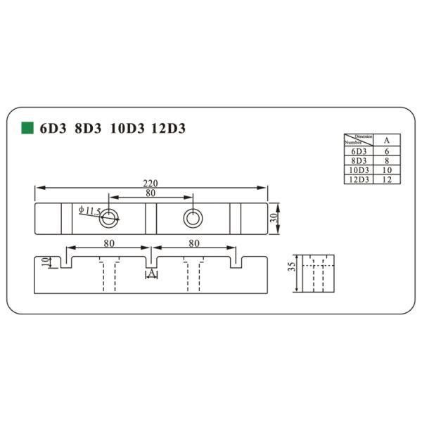 Шинопровод Frp поддерживает эпоксидную смолу 8D3   Низшее напряжение тупика