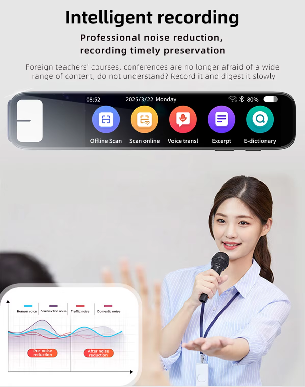 Smart Translator Pen 134 Languages Online & 13 Offline For Learning Business S08B