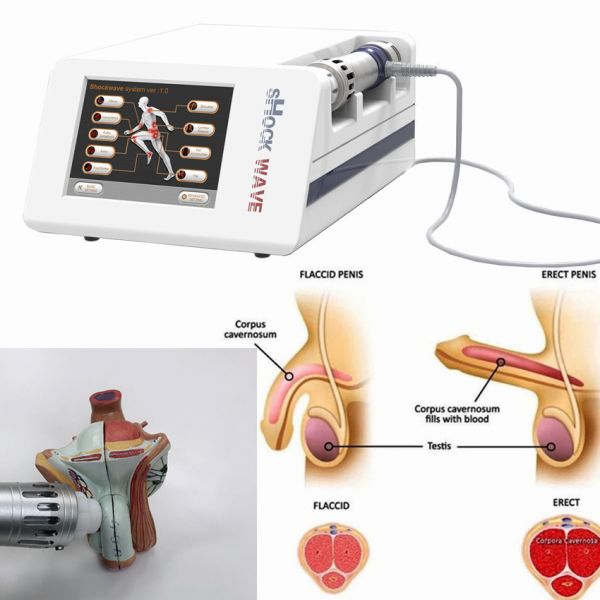 Home Shockwave Therapy Machine For Erectile Dysfunction