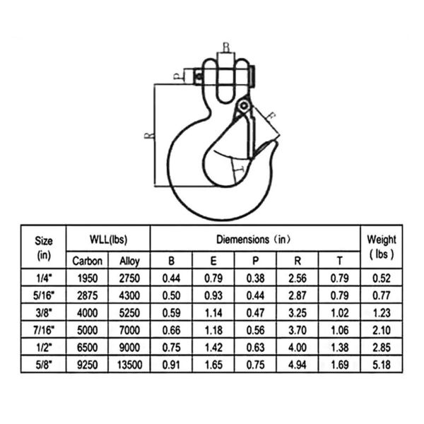 Карон стальной кранов блок крючок Клевис скользящий застегнутый грузовой крючок для нужд тяжелой промышленности