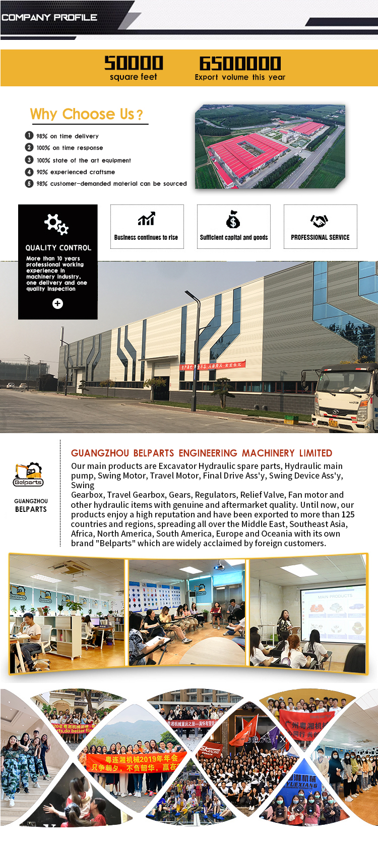 Альтернатор генератора 24V 100A E330C E320D E325C E325D C7 C9 машинных частей экскаватора Belparts