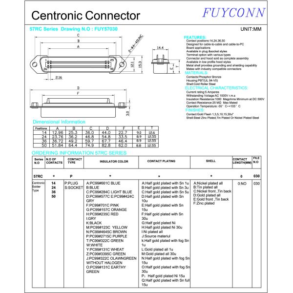 Соединитель Centronic мужской штепсельной вилки припоя 36 Pin с винтами головы наговора аттестовал UL