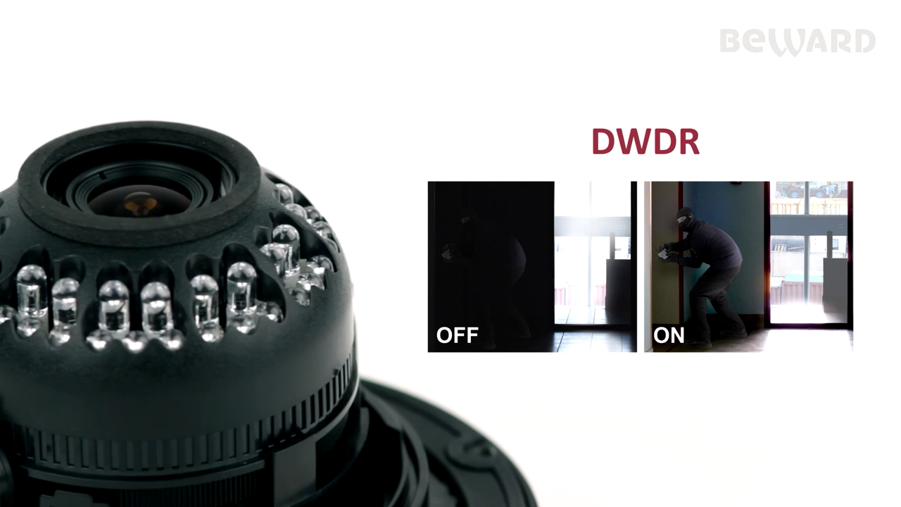 Сторона узнает 12mm 1080P моторизовала камеру Ip захвата