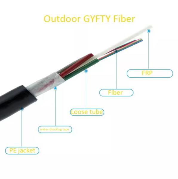 Outdoor GYFTY Fiber Optic Cable 48 Core Non Metallic Fiber Optic Cable G652D