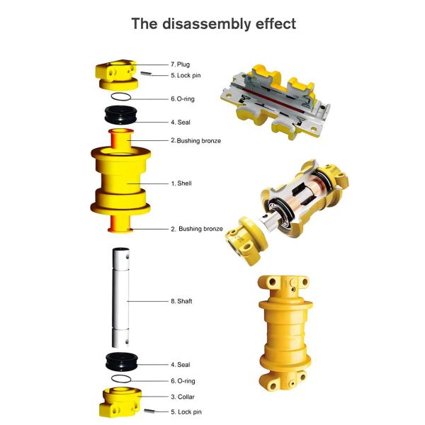 D3c D4c D4d D4e D5 D5b D5m D6 D6b D6c D6h D6r D7g D7f D7e