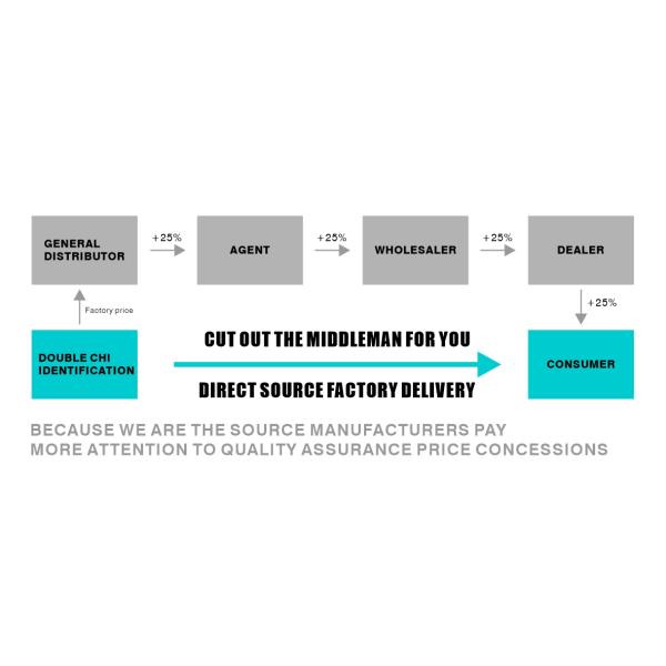 Настраиваемые цвета светодиодного зеркального дисплея для винного шкафа в современном стиле