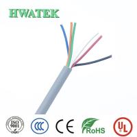 16 UL 2587 do cabo MultiCore do PVC 90°C 600V do fio 24AWG do protetor 14/38 do núcleo