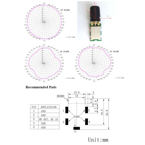 Антенна 20 Dbi портативное TOP-GPS12-OD01 GPS увеличения Omni дирекционная высокая