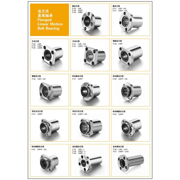 SDM100GA Steel Round Linear Bearings 100mm Shaft Diameter OEM