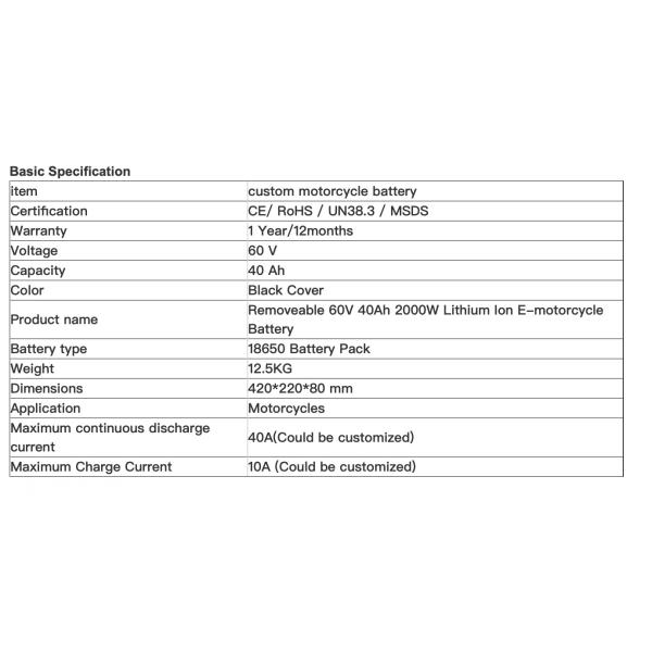 OEM ODM LiFePO4 литий аккумуляторный пакет NMC NCM аккумулятор мопед Моторы Электрический мотоцикл аккумулятор перезаряжаемая батарея