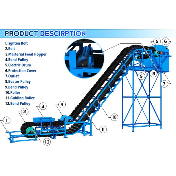 Professional Sidewall Belt Conveyor , Long Conveyor Belt Carbon Steel High Safety