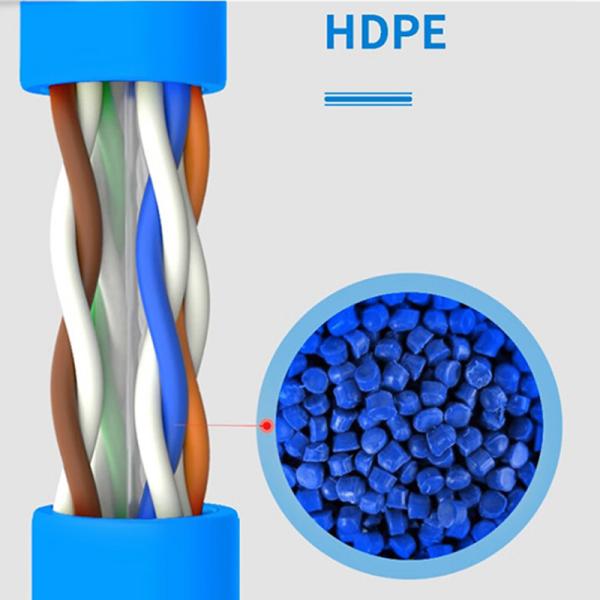 PVC LSZH CAT6ネットワークとイーサネットLANケーブル 23 AWG