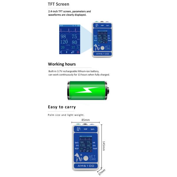 Цена ветеринарного монитора самая лучшая в мониторе Multiparameter монитора Мульти-параметра Китая ветеринарном ветеринарном