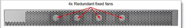 Secure Lenovo ThinkSystem DB610S Network Switch Enterprise FC SAN Switch 24 Ports