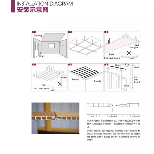 Деревянной напечатанное картиной украшение панели потолка Pvc для настилать крышу структурный