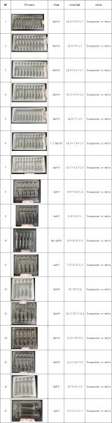 Pharmaceutical Ampoule Tray PET Material 1ml 10 Pack Glass Needle Fixed Tray Wholesale