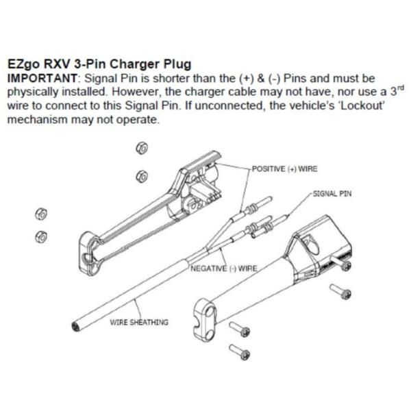Части OEM автомобиля клуба штепсельной вилки шнура DC заряжателя тележки гольфа 48V для EZGo RXV