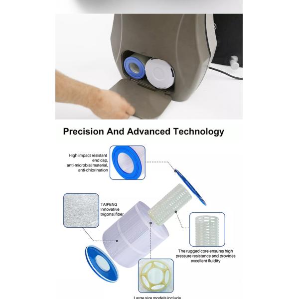 Make Pool Water Clean Polyester Swimming Pool Filter Cartridge for Pool Purification