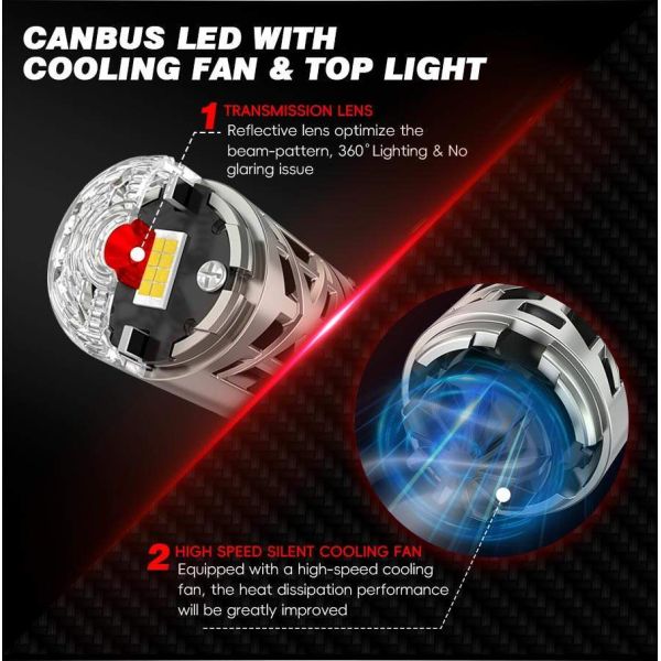 Newest Innovative 3157 LED Car Light Bulbs 3156 BA15S 1600LM 12V 24V for Car Brake Stop Signal Reverse With 7035 Chip
