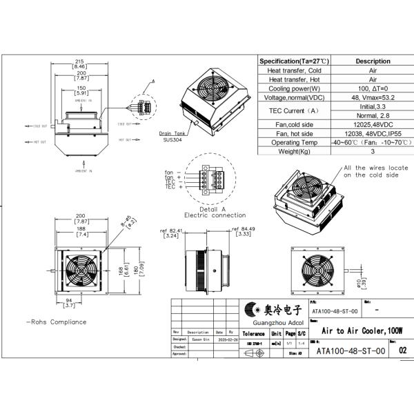 ATA100-48VDC Air to air thermoelectric Cooler Assembly
