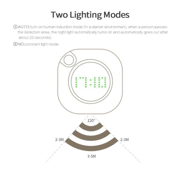 4500K Bathroom  Toilet Wardrobe Induction Night Light With Clock