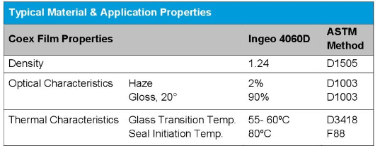 Смола NatureWork PLA Ingeo 4060D на основе полимолочной кислоты на биологической основе Сертификат сертификата подлинности