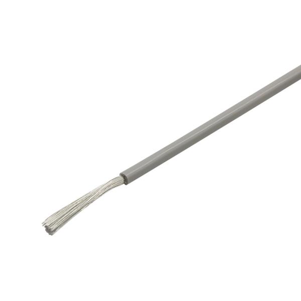 PVC ядра UL 1571 одиночный изолировал Unsheathed кабель для промышленного