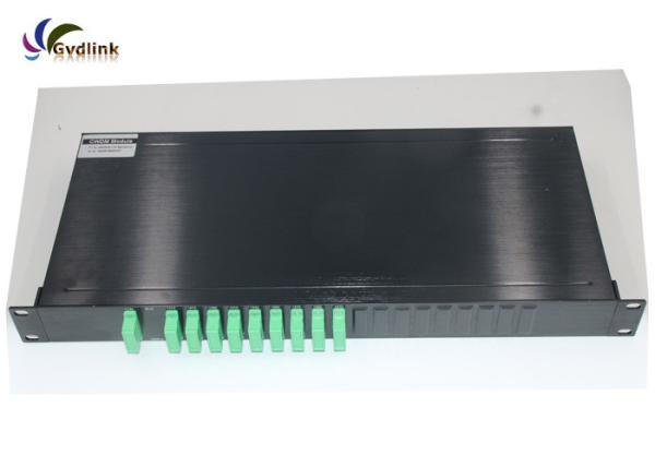 1270nm  18 Channels CWDM Mux Demux With Monitor Port