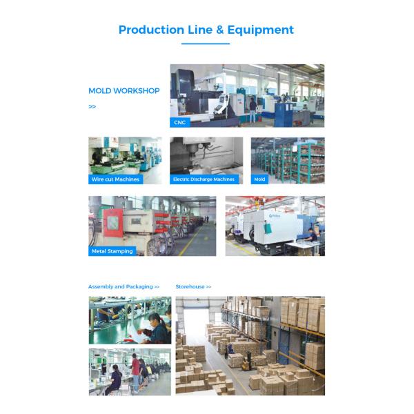 Ideal Home Universal Tape Co.Limited