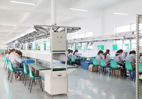 TC Smart Systems Group