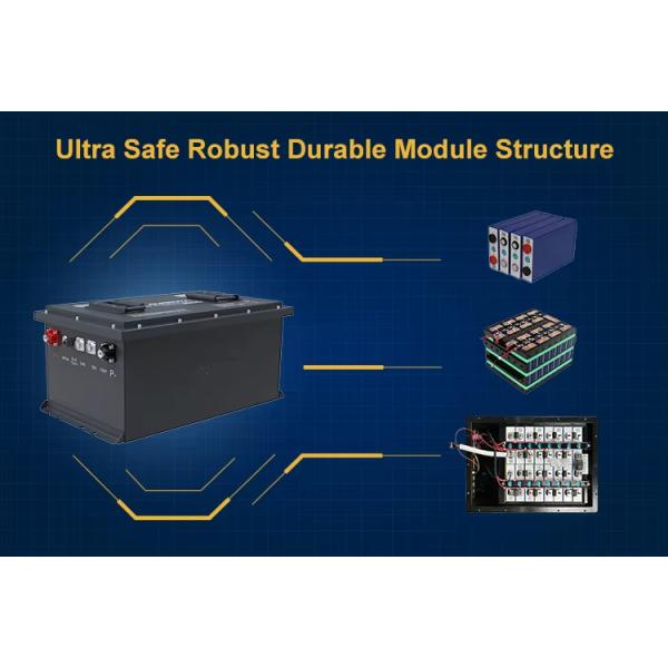 OEM 36V 48V 72V Lithium LiFePO4 Golf Trolly Batteries Pack 100Ah 200Ah