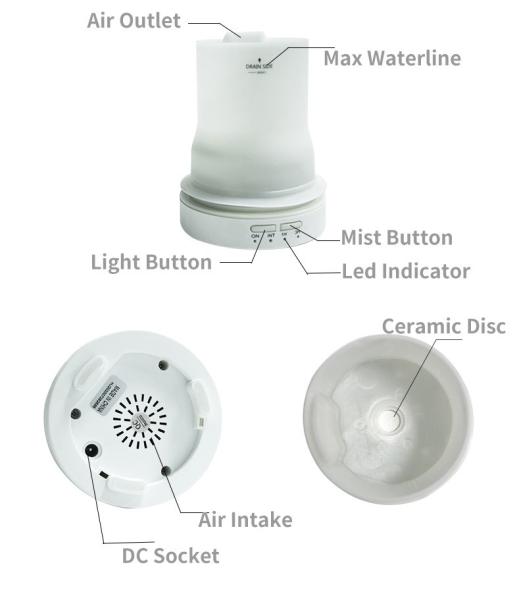Novas cores diferentes Umidificador de óleo essencial elétrico cerâmico Fragrance Home Ultrassônico Aromaterapia Diffuser óleo essencial