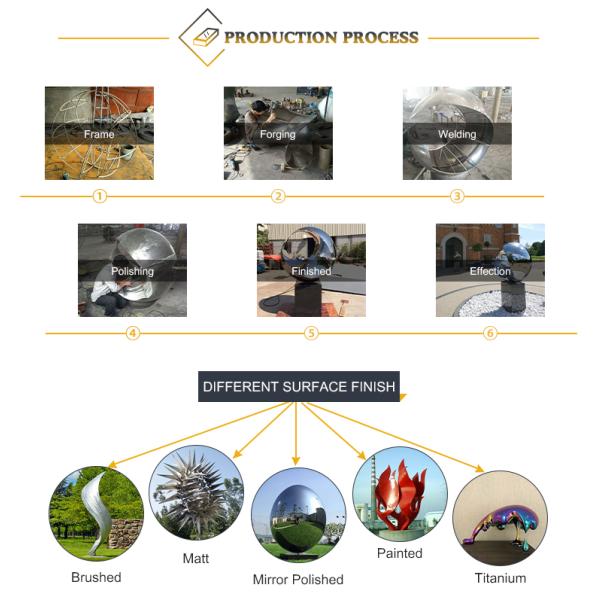 Corazón al aire libre Escultura de acero inoxidable Decoración urbana Resumen