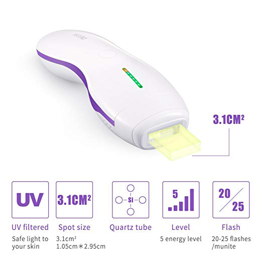 3 In 1 Laser Ipl Deess Hair Removal Apparatus 3.1cm2 Spot Size