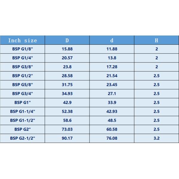 Shaft Hydraulic Sealing Ring Combined Piston Seals Nbr PTFE SPG Taiwan For Caterpillar Mechanical Seal Hydraulic Cylinder TW