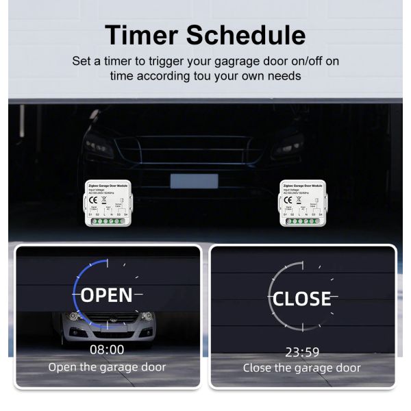 SIXWGH WiFi Zigbee Garage Door Opener Smart Switch Module Tuya Smart Life App Compatible Remote Control Timer Schedule Works
