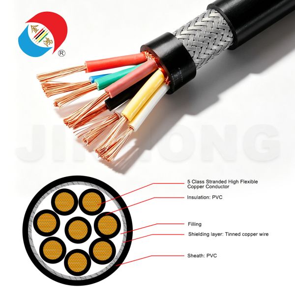 RVVP1 Spiral Wound Shielded Flexible Control Cable | Cost-Effective EMI Resistant Signal Wiring Cable