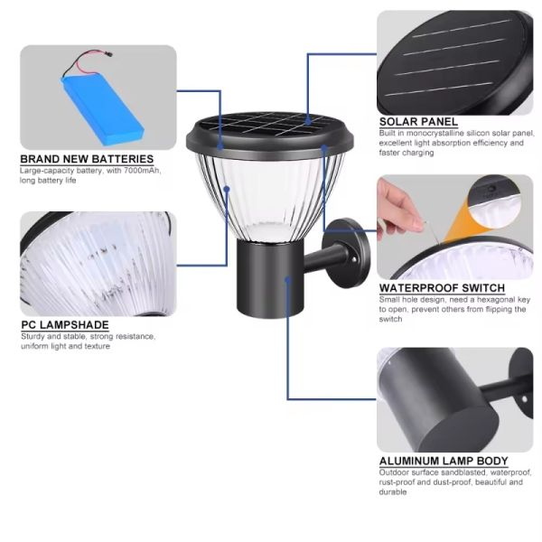LED Solar Wall Light With Dusk to Dawn & High Brightness for Patio & Porch