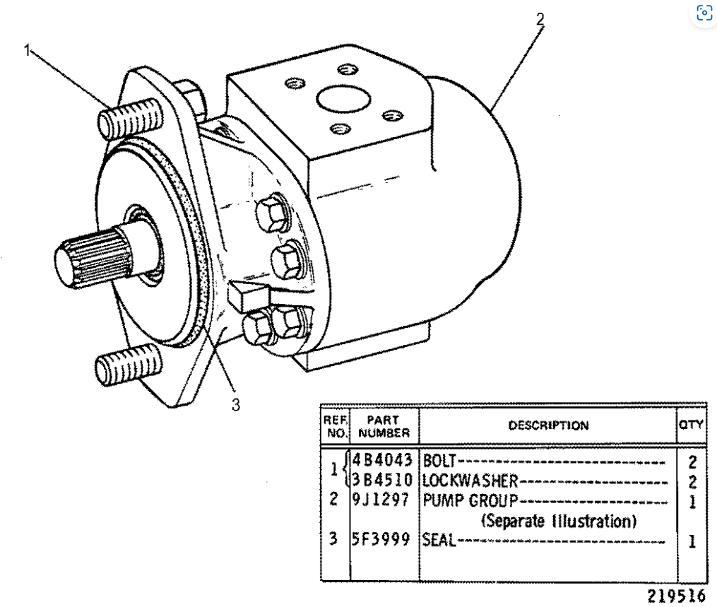 High Quality Gear Pump 9d8665 9d-8665 For Cat  Truck 771c 771d 768c 769c 769d