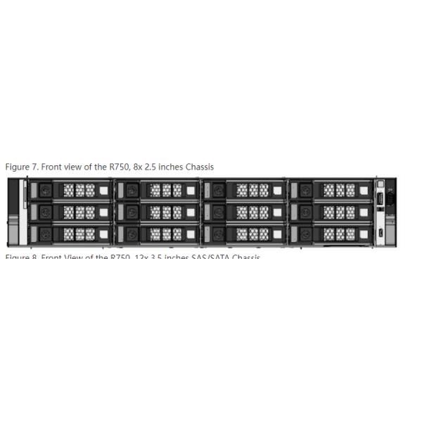 слоты сервера 34 DDR4 DIMM 2U 64GB EMC R750 Dell Poweredge