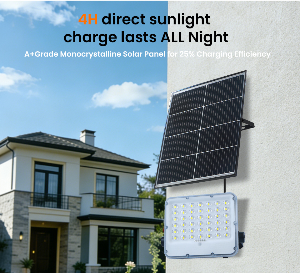 TK20‑H LED Solar Flood Light, New‑Generation White‑Chassis Split Solar Floodlight, IP65 Waterproof, Remote & PIR Sensor, CCT/RGB Optional, Home & Medium‑Project Outdoor Solar Lighting