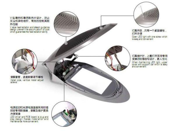 Solar street light LED fixtures LED street light, solar LED lighting, Osram LED lighting