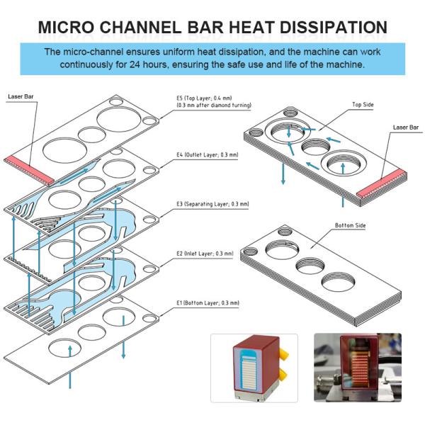 Ice Titanium 755nm 808nm 1064nm Diode Laser Hair Removal Machine For Beauty Salon
