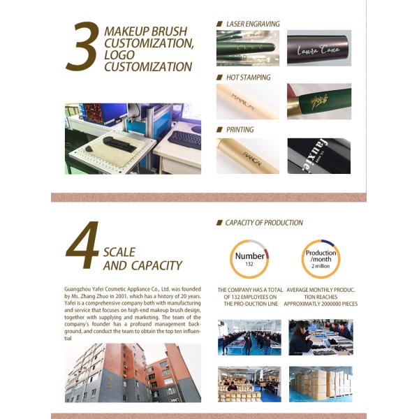 189A0428 Fabricant 28PCS Cheveux d'animaux Tubes de cuivre Poignée en bois Logo personnalisé