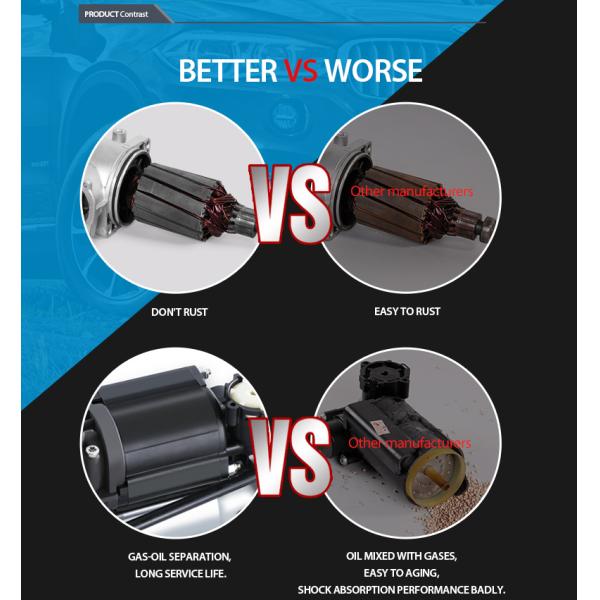 Компрессор подвеса езды воздуха пневматического насоса А2203200104 А2203200304 Мерседес пластмасс