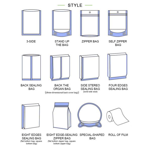 Оптовый печатая штейн Opp изготовленной на заказ формы пластиковый нагревает - герметизируя сумки Mylar изготовленной на заказ карты вставки упаковывая