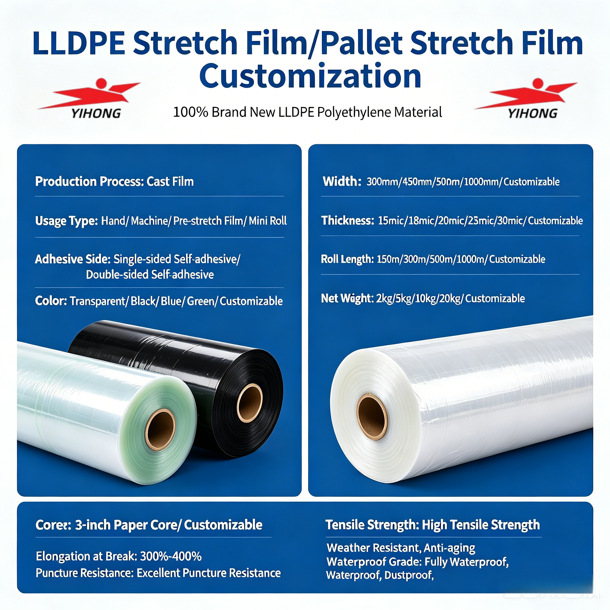 Premium Matte Finish Non Slip Adhesive Hand Stretch Film  for Household Moving Small Batch Goods Bundling Packing