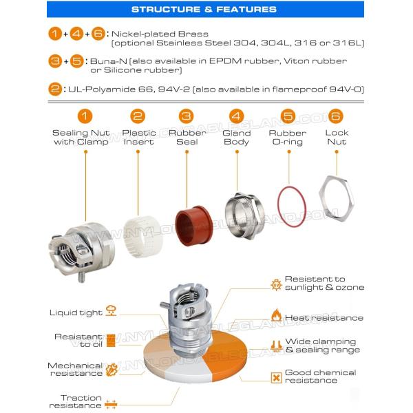 Brass Cable Glands NPT Thread